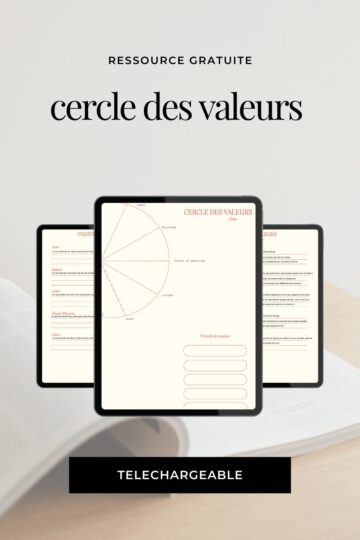 Image de l'outil "Cercle des Valeurs" gratuit à télécharger.