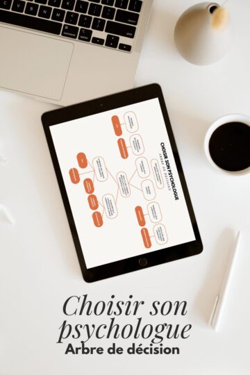 Arbre de décision pour aider à choisir son psychologue, présenté avec un design clair et intuitif.