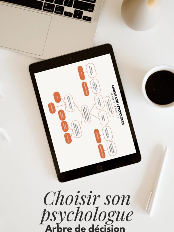 Comment choisir son psychologue : Arbre de décision